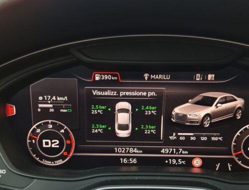 Audi – Retrofit Direct TPMS